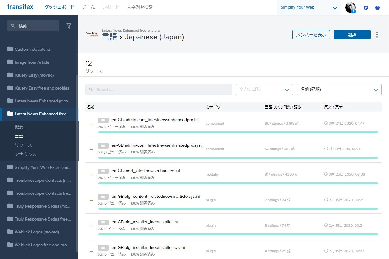 Joomla!ニュース表示モジュールの決定版 Latest News Enhanced の追加翻訳終了と翻訳サイトの紹介