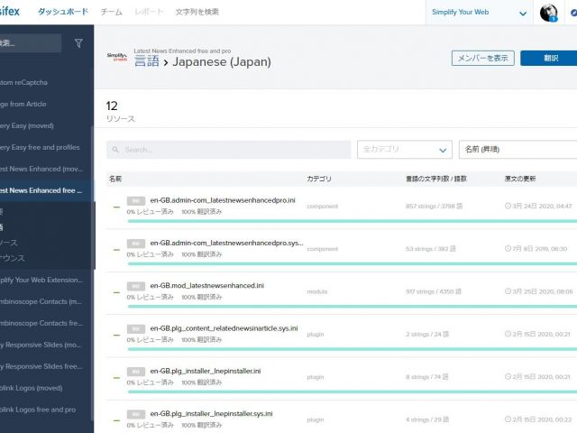 Joomla!ニュース表示モジュールの決定版 Latest News Enhanced の追加翻訳終了と翻訳サイトの紹介