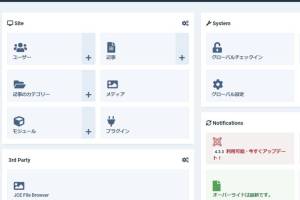 カテゴリと記事